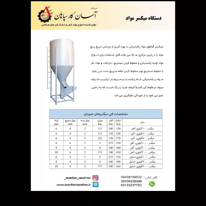 دستگاه میکسر مواد