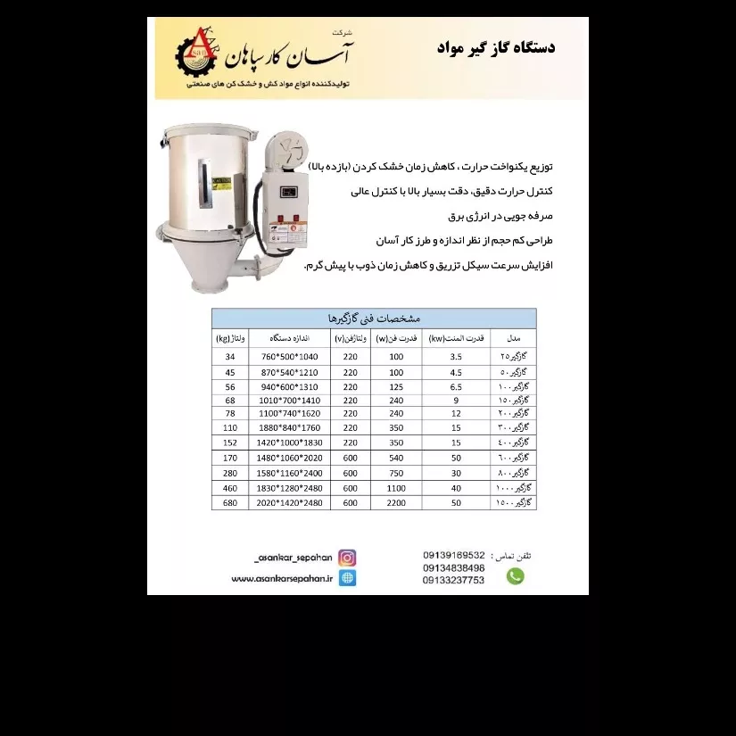 دستگاه گازگیر مواد