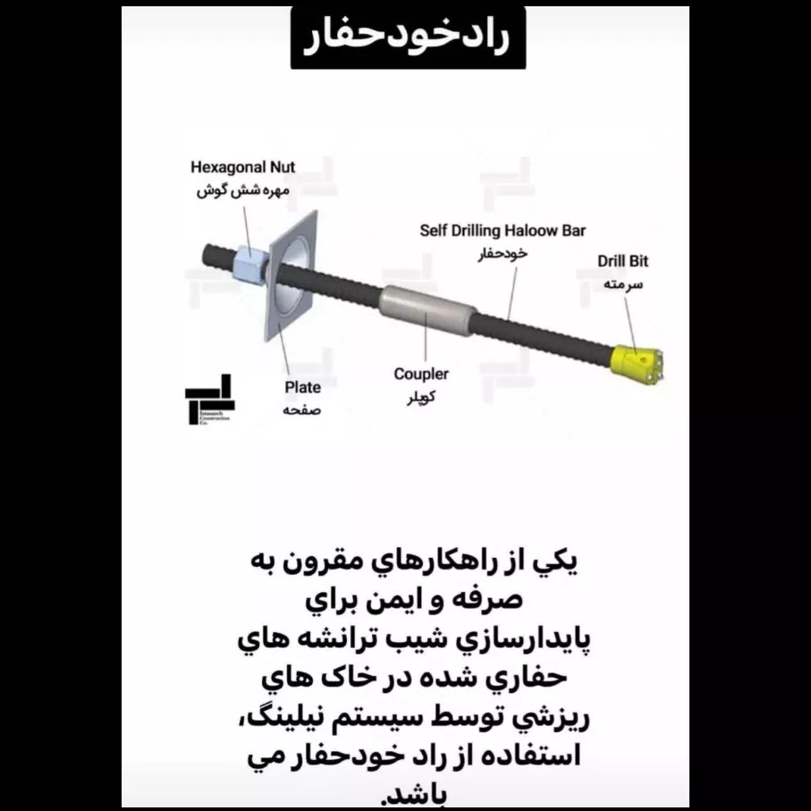 رادخود حفار