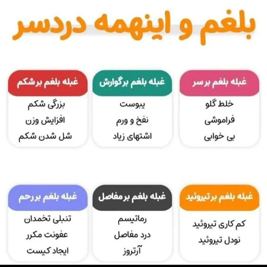 تشخیص بیماری از زبان  کاظمی رشت