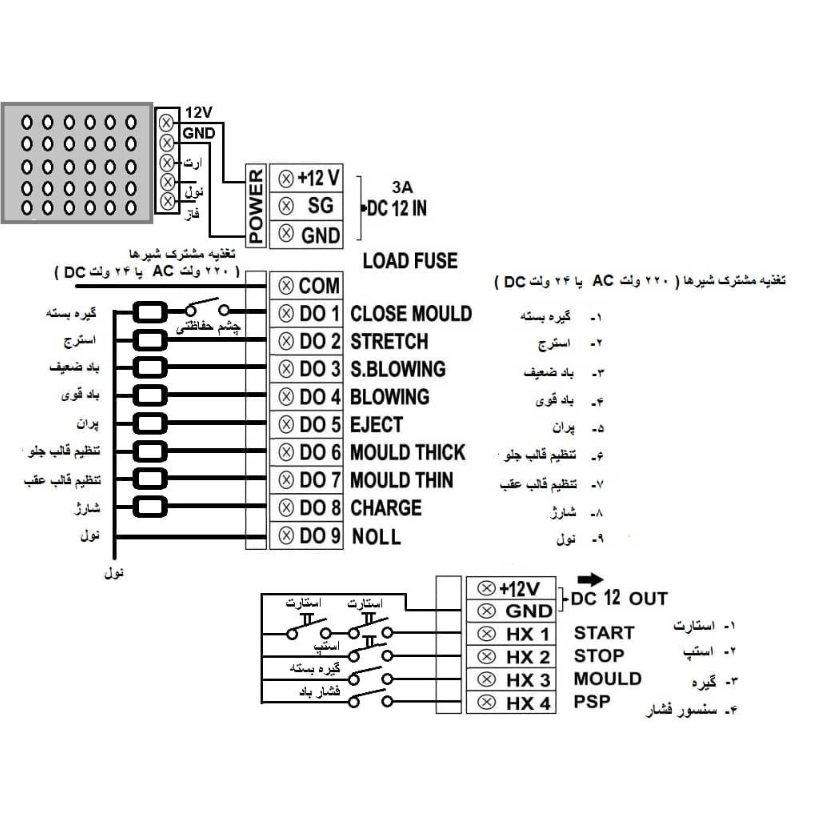 دستگاه CNC پارسا الکترونیک
