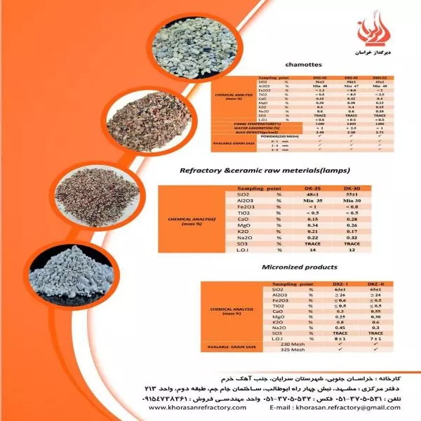 کاتالوگ