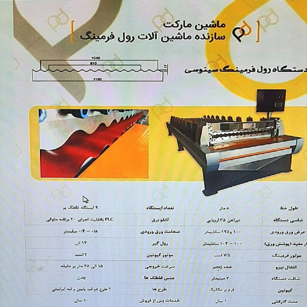 ماشین مارکت البرز